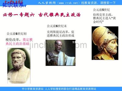 2013人民版选修1《雅典往何处去》课件1
